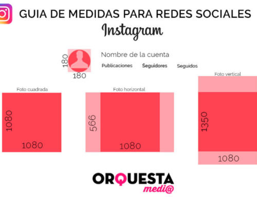 Guía de las medidas de las imágenes en redes sociales: Instagram